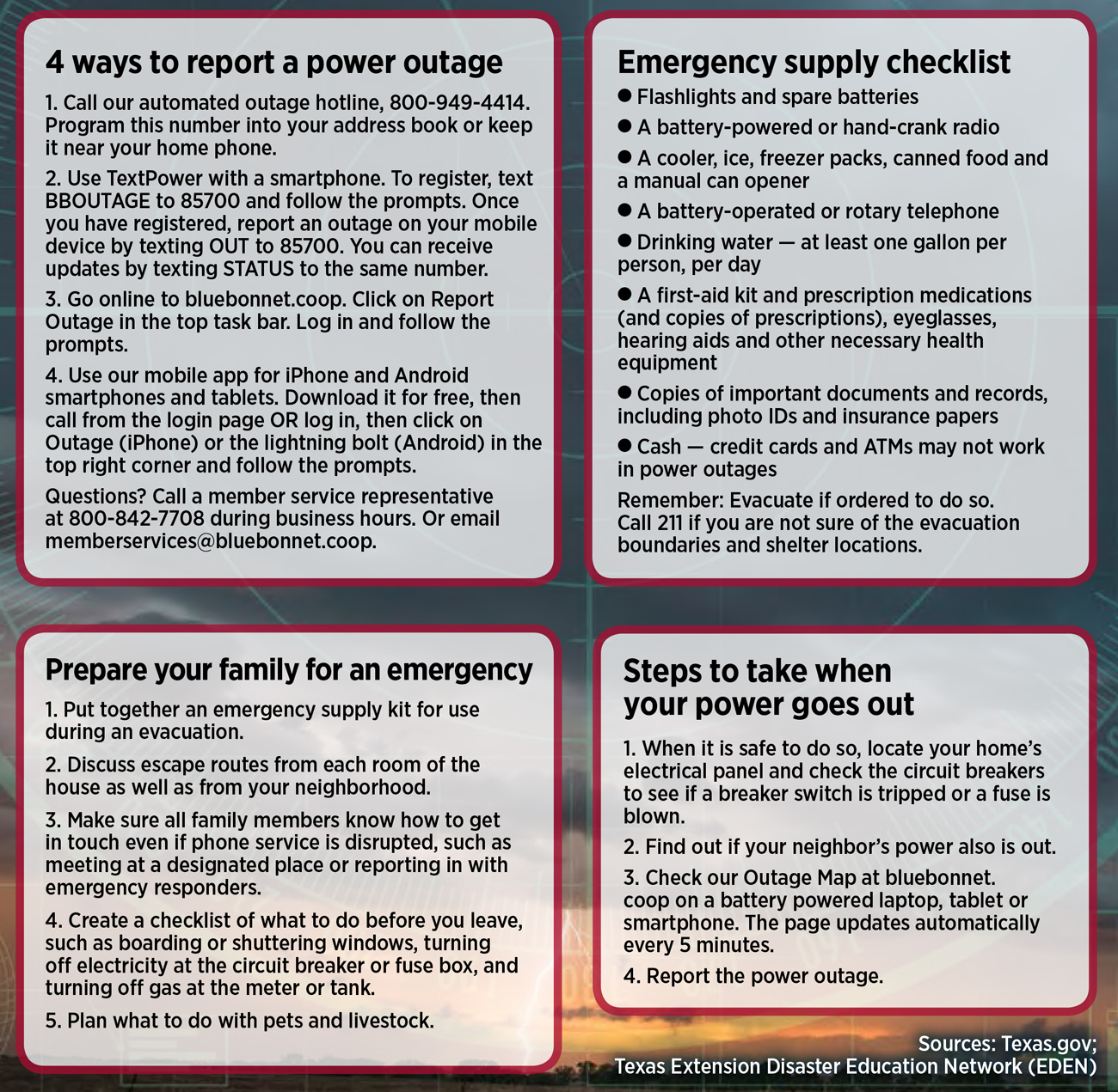 tips to prepare and/or contact Bluebonnet in emergencies